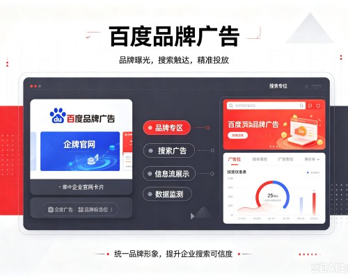 普兰百度品牌广告